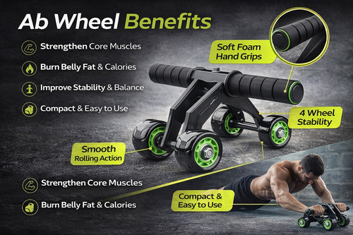 Coreposture Ab Wheel Roller for Abs | Home Gym Equipment | 4 Wheel Stability